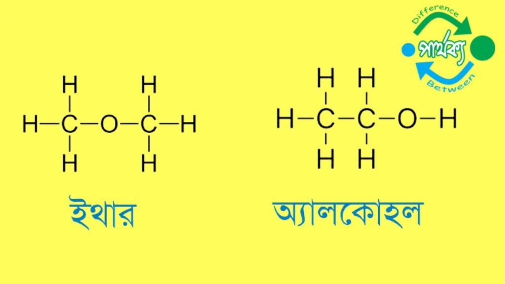 অ্যালকোহল ও ইথারের