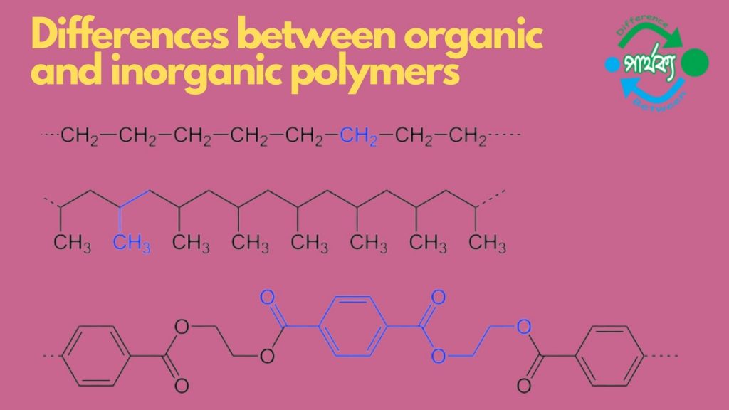 জৈব ও অজৈব পলিমারের