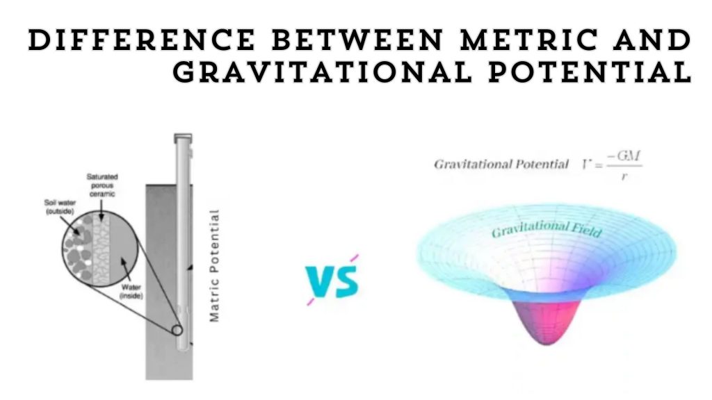 মেট্রিক ও গ্রাভিটেশনাল পোটেনশিয়াল